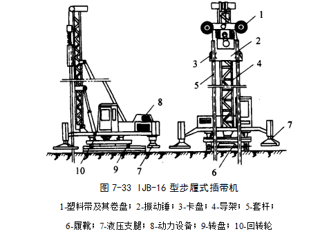 南明预压地基加固